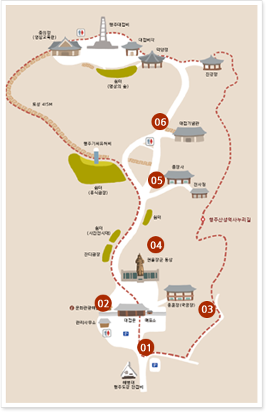 행주산성 풍경 1